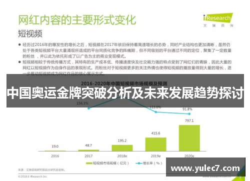 中国奥运金牌突破分析及未来发展趋势探讨 中国奥运金牌突破分析及未来发展趋势探讨